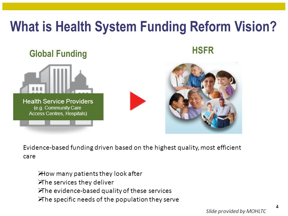 Funding healthcare services